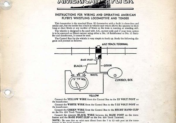 Locomotive Whistles